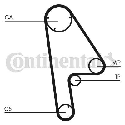 CONTITECH CT763K1: Set curea de distributie dinti: 107