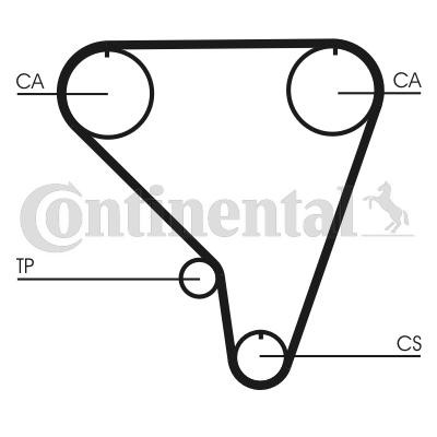 CONTITECH CT793K1: Set curea de distributie dinti: 119
