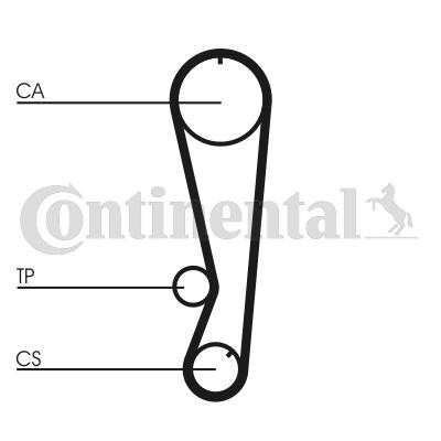 CONTITECH CT827: Curea de distributie dinti: 117