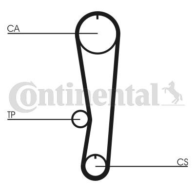 CONTITECH CT895: Courroie de distribution Nbr. dents: 97