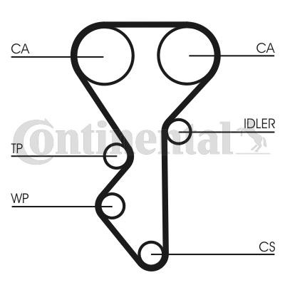 CONTITECH CT955K1: Registerreimsett Tallant.: 136