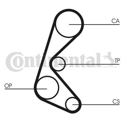 CONTITECH CT964: Curea de distributie dinti: 131
