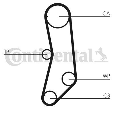 CONTITECH CT997K1: Set curea de distributie dinti: 125