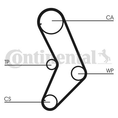 CONTITECH CT999K1: Registerreimsett Tallant.: 129