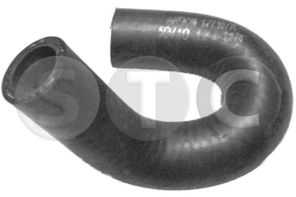 STC T407994: Jahutusvoolik