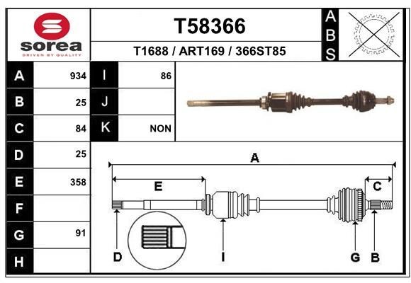 EAI T58366: Planetara 934mm