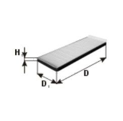 PZL Filters WA61120: Pollenfilter Aktivkulfilter