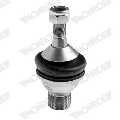 MONROE L23A15: Articulatie sarcina / ghidare