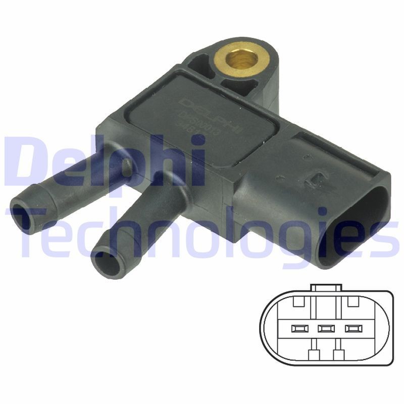 DELPHI DPS00013: Andur, heitgaasisurve