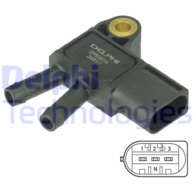 DELPHI DPS00014: Andur, heitgaasisurve