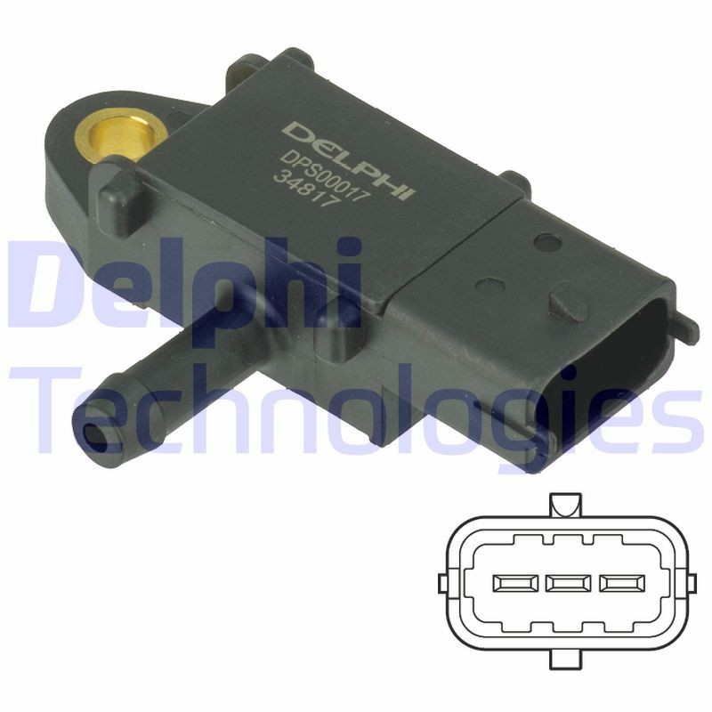 DELPHI DPS00017: Andur, heitgaasisurve