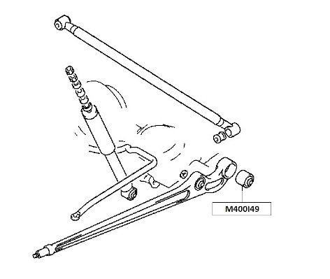 NPS M400I49: Puks all