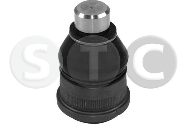 STC T453028: Kande- / juhtliigend esisild alla