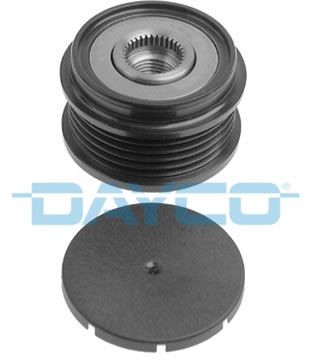 DAYCO ALP2329: Generaatori vabakäik