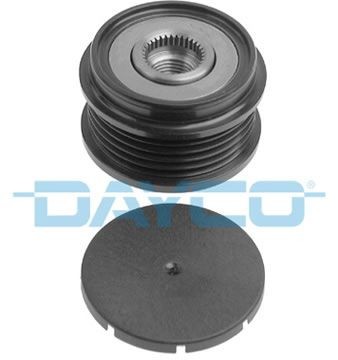DAYCO ALP2335: Generaatori vabakäik