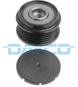 DAYCO ALP2345: Generaatori vabakäik