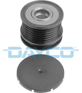 DAYCO ALP2346: Generaatori vabakäik