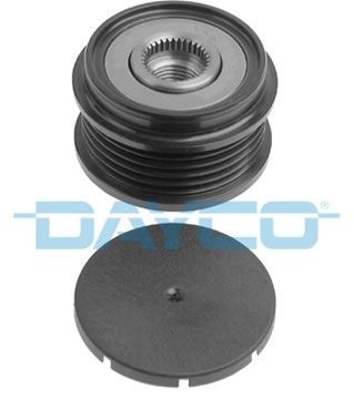 DAYCO ALP2347: Generaatori vabakäik
