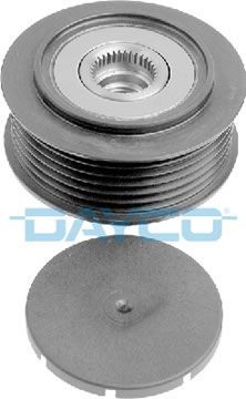 DAYCO ALP2355: Generaatori vabakäik