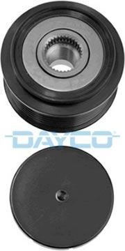 DAYCO ALP2356: Generaatori vabakäik