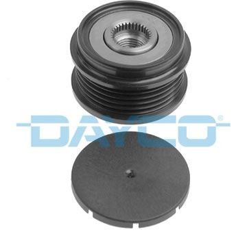 DAYCO ALP2360: Generaatori vabakäik