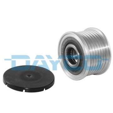 DAYCO ALP2365: Generaatori vabakäik