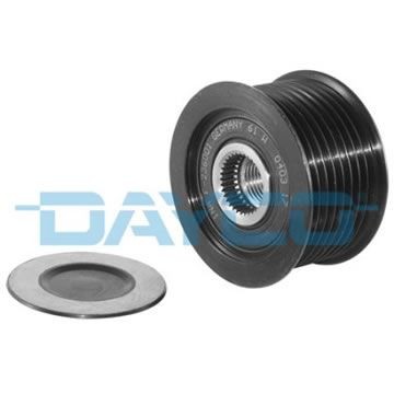 DAYCO ALP2372: Generaatori vabakäik