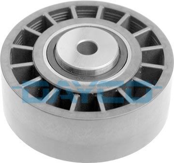 DAYCO APV2045: Rihmapinguti, soonrihm