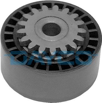 DAYCO APV2053: Rihmapinguti, soonrihm
