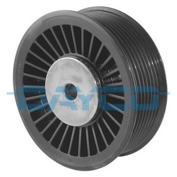 DAYCO APV2251: Rihmapinguti, soonrihm