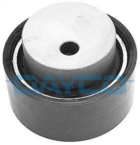 DAYCO ATB2228: Pingutusrull, Hammasrihm