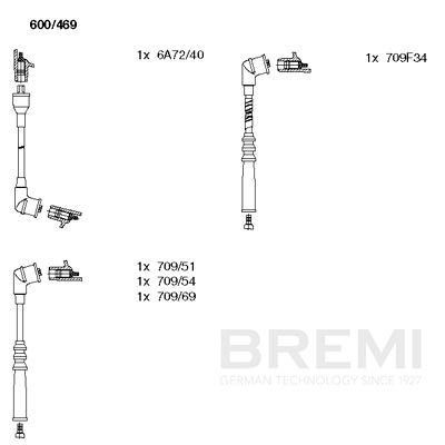 BREMI 8328: Capac distribuitor