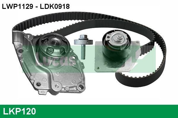 LUCAS LKP120: Veepump + hammasrihmakomplekt Hamm.hulk: 133, Laius: 26mm