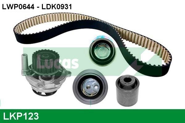 LUCAS LKP123: Veepump + hammasrihmakomplekt Hamm.hulk: 148, Laius: 23mm, PTFE (Polytetrafluorethylen)' ga
