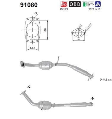 AS 91080: Katalüsaator