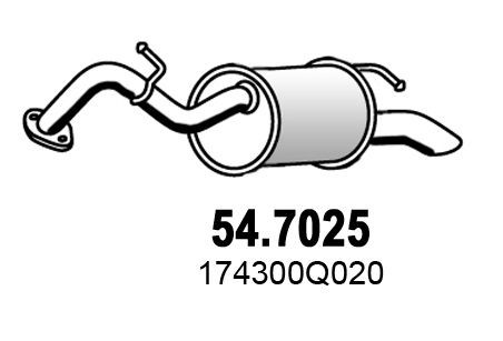 ASSO 54.7025: Lõppsummuti
