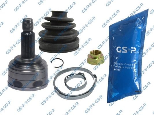 GSP 823038: Set articulatie, planetara