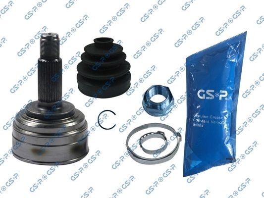 GSP 823044: Set articulatie, planetara