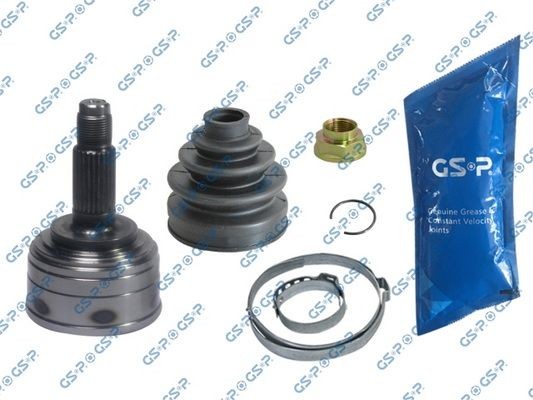 GSP 823096: Set articulatie, planetara