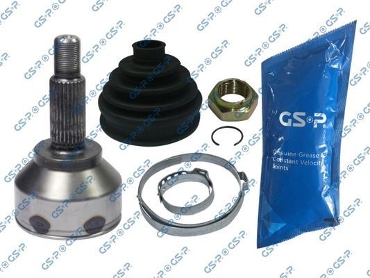 GSP 844034: Set articulatie, planetara
