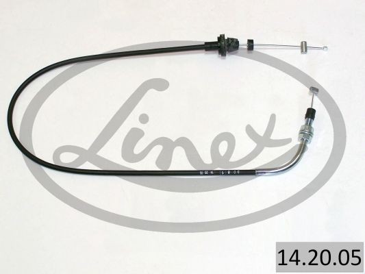 LINEX 14.20.05: Gaasitross