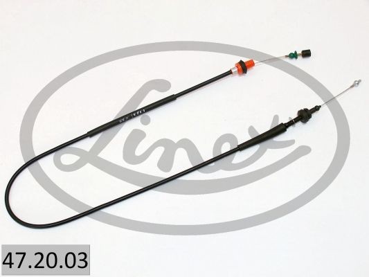 LINEX 47.20.03: Gaasitross