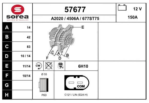 EAI 57677: Generaator 150A, koos integreeritud seadistajaga