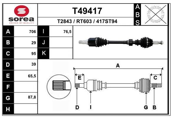 EAI T49417: Planetara 706mm
