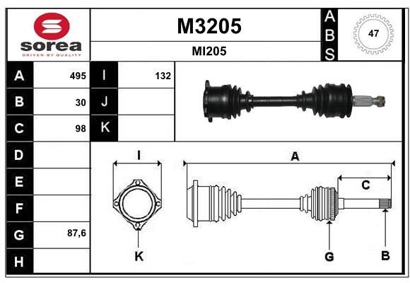 SNRA M3205: Planetara 495mm