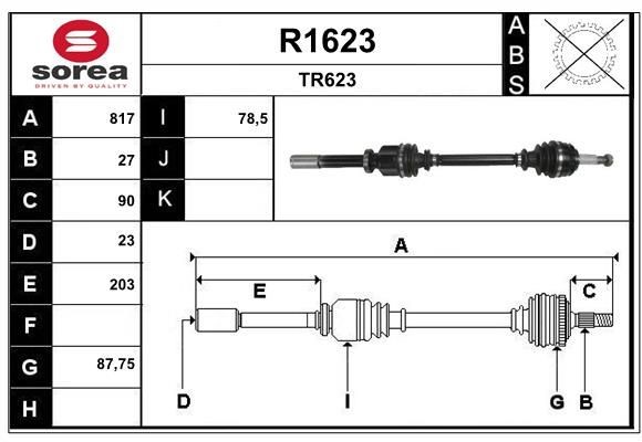 SNRA R1623: Planetara 817mm
