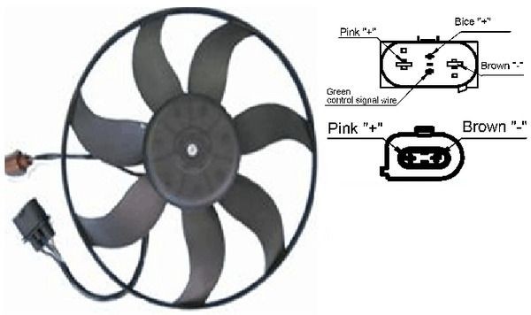 MAHLE ORIGINAL CFF 187 001S: Radiaatori ventilaator 395mm