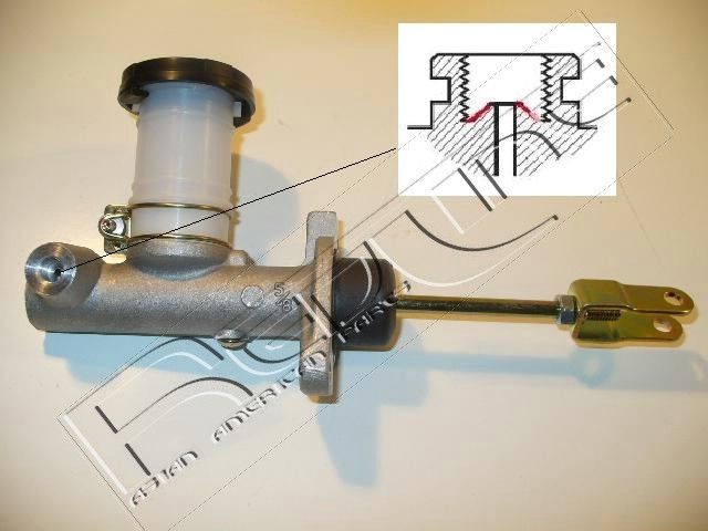 RED-LINE 07NI002: Cylindre émetteur d'embrayage