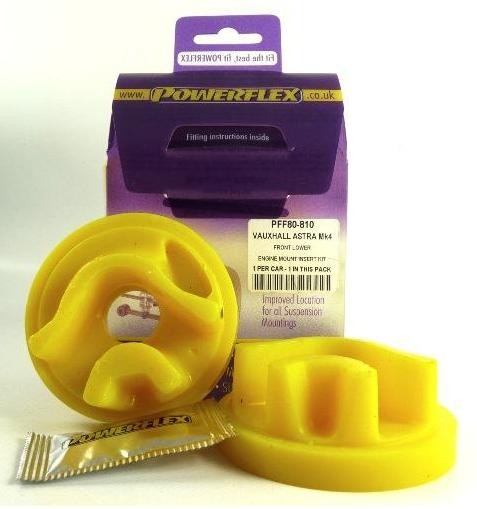 Powerflex PFF80-810: Paigutus, Mootor ees, PU (Polyurethan)