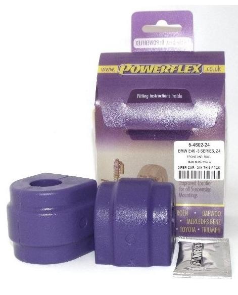 Powerflex PFF5-4602-24: Laagripuks, stabilisaator esisild mõlemapoolselt Road Series